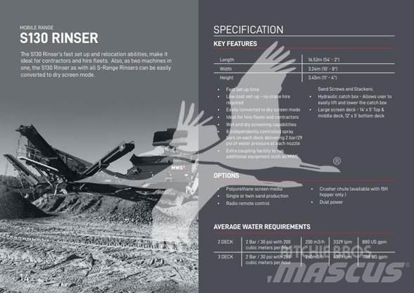 MWS S130 Costruzioni - Altro