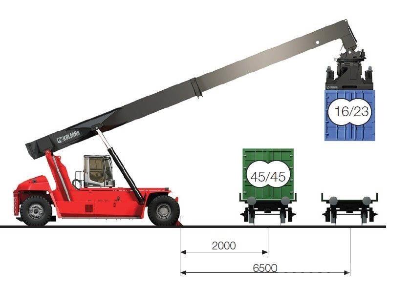 Kalmar DRG450-65C5XS Carrelli elevatori