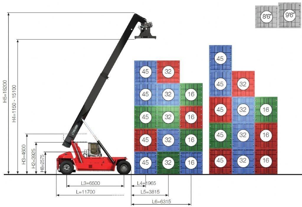 Kalmar DRG450-65S5 Carrelli elevatori