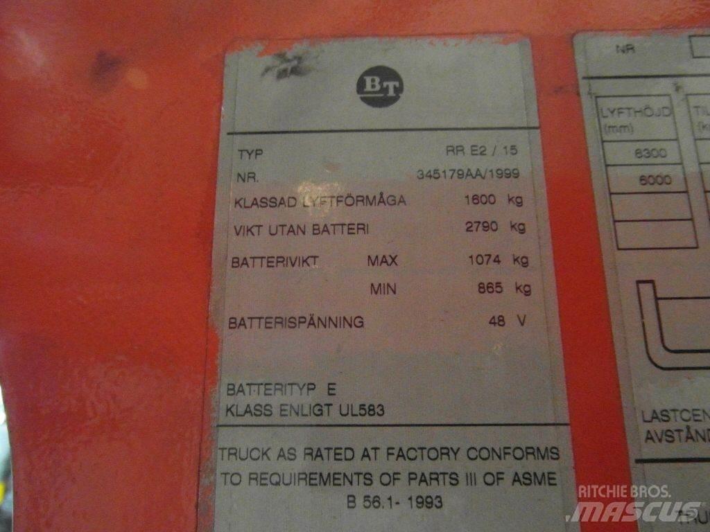 BT RRE2/15 Carrello retrattile
