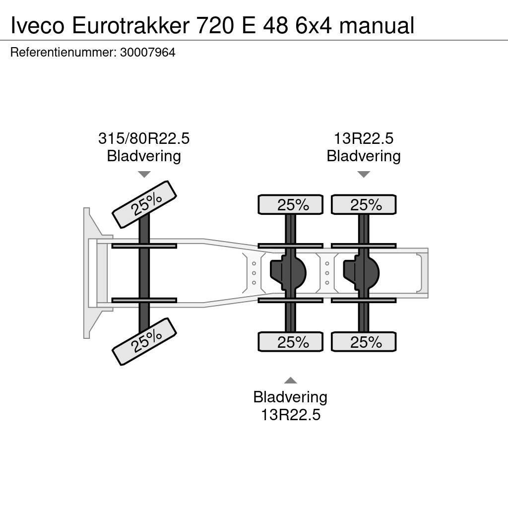 Iveco Eurotrakker 720 E 48 6x4 manual Motrici e Trattori Stradali