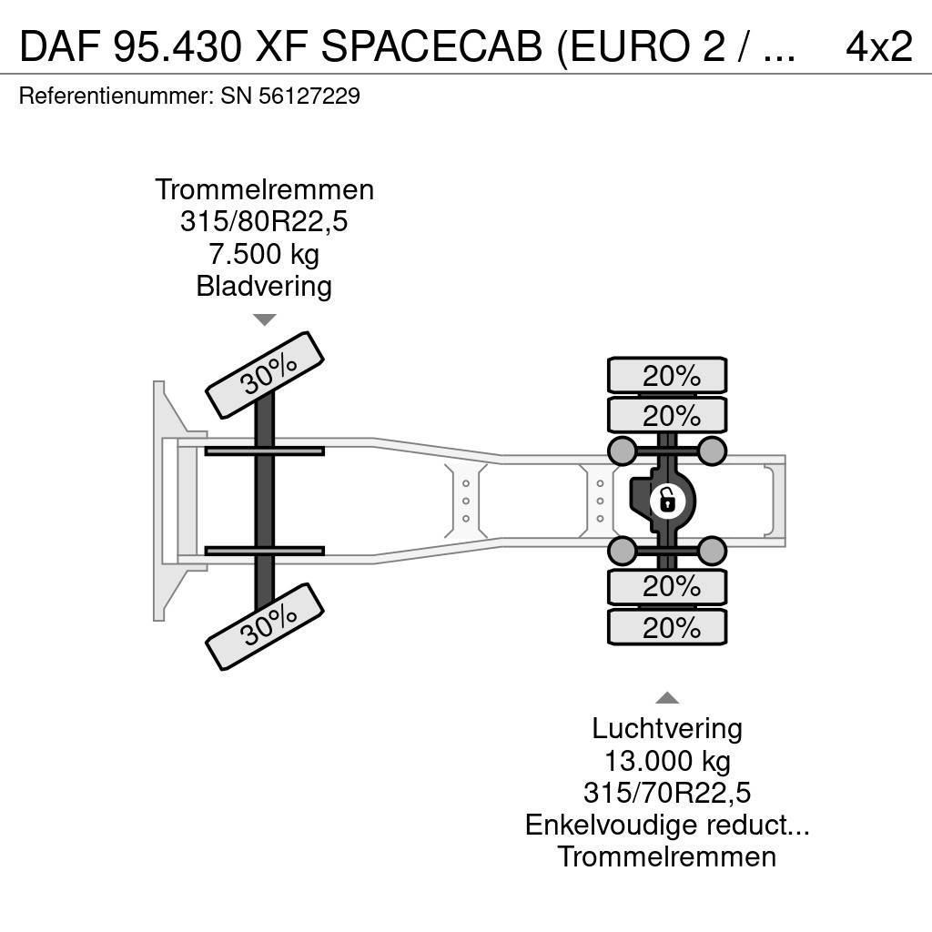 DAF 95.430 XF SPACECAB (EURO 2 / ZF16 MANUAL GEARBOX / Motrici e Trattori Stradali