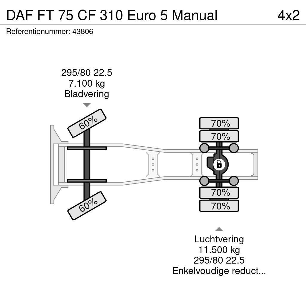 DAF FT 75 CF 310 Euro 5 Manual Motrici e Trattori Stradali