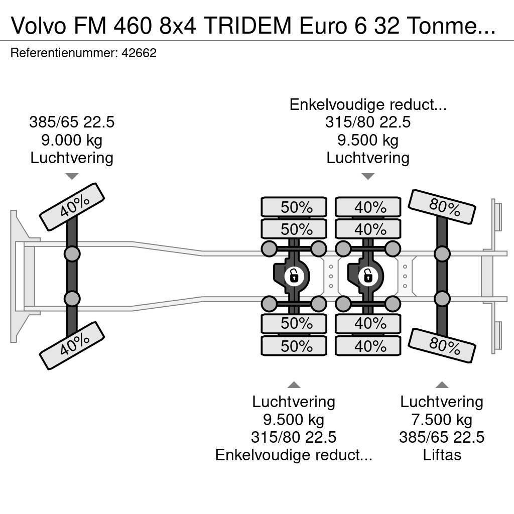 Volvo FM 460 8x4 TRIDEM Euro 6 32 Tonmeter laadkraan Camion con gancio di sollevamento