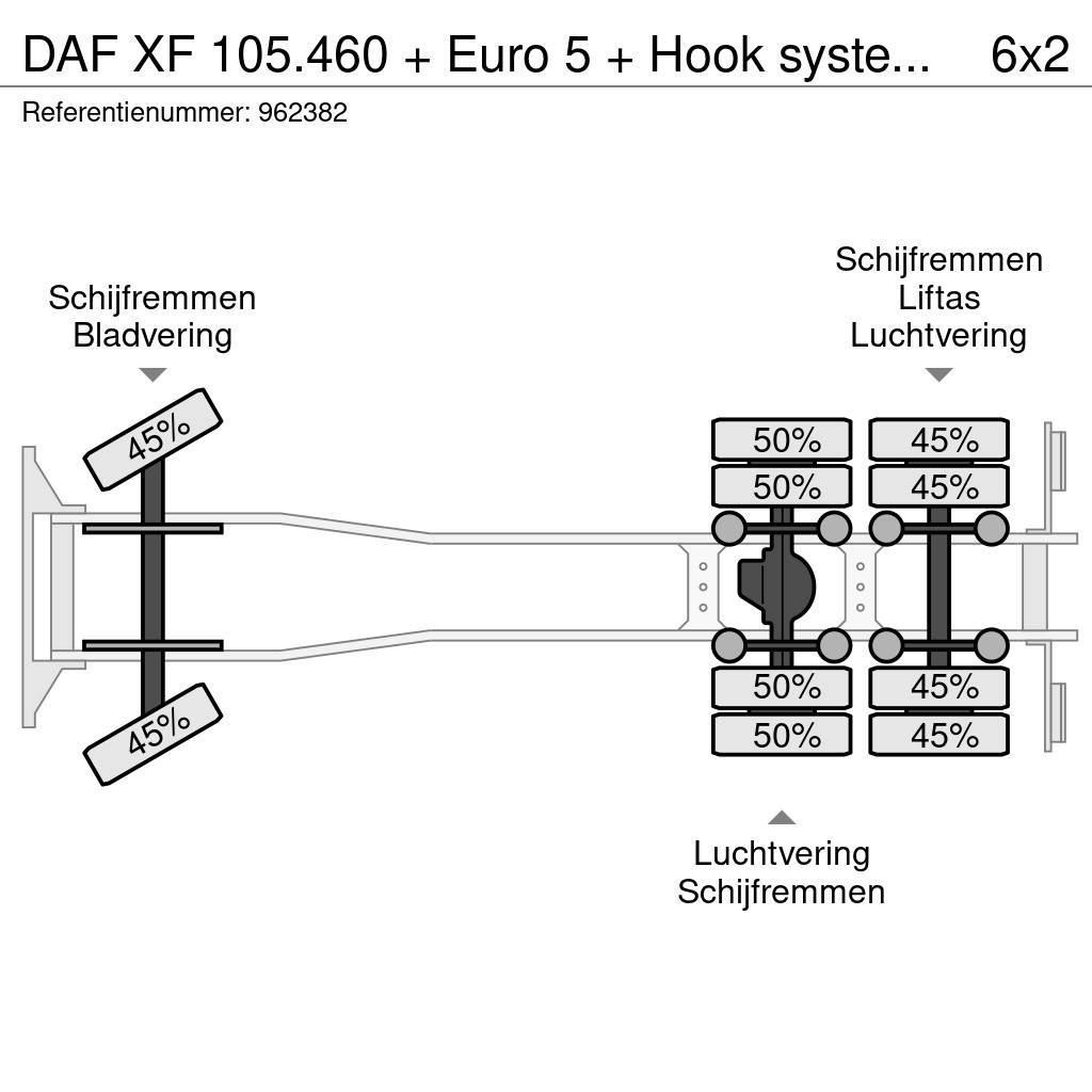 DAF XF 105.460 + Euro 5 + Hook system + Manual Camion con gancio di sollevamento