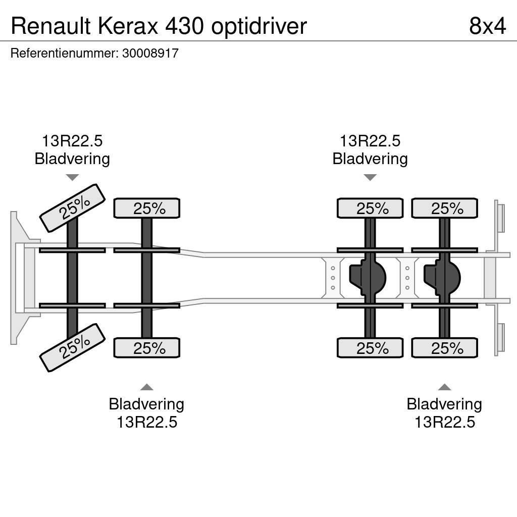Renault Kerax 430 optidriver Betoniere