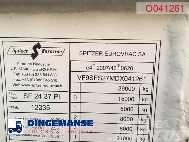 Spitzer Powder tank alu 37 m3 / 1 comp Semirimorchi cisterna