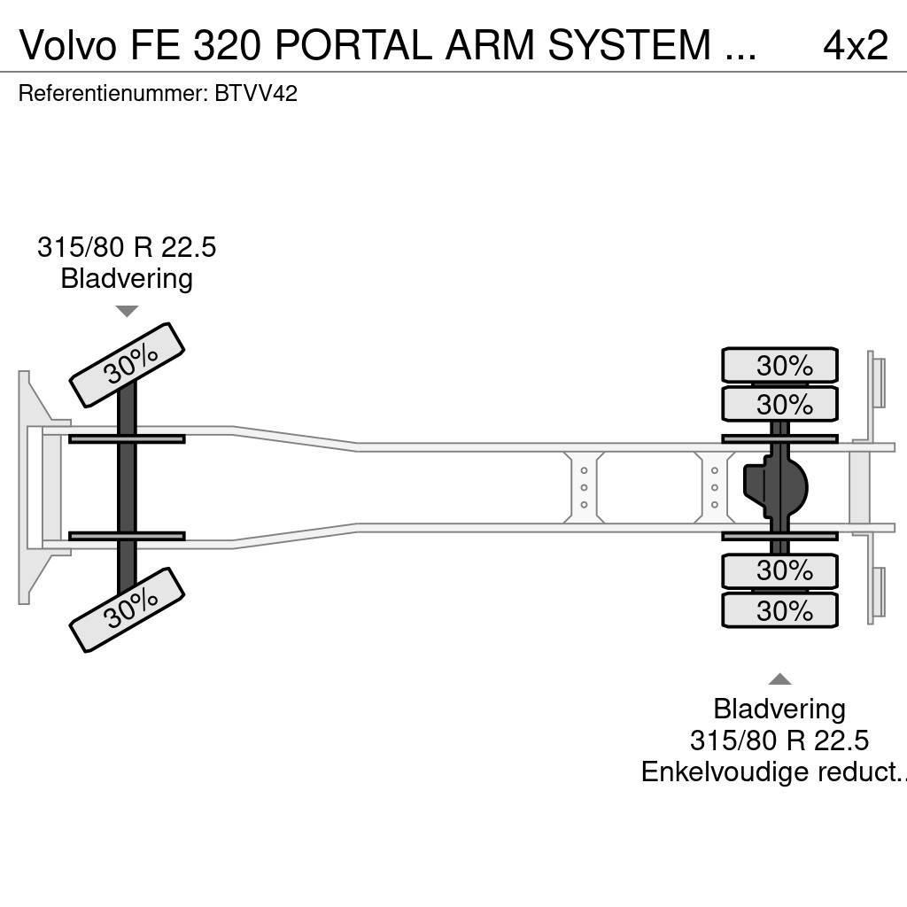 Volvo FE 320 PORTAL ARM SYSTEM TRUCK 659.000KM Camion con cassone scarrabile