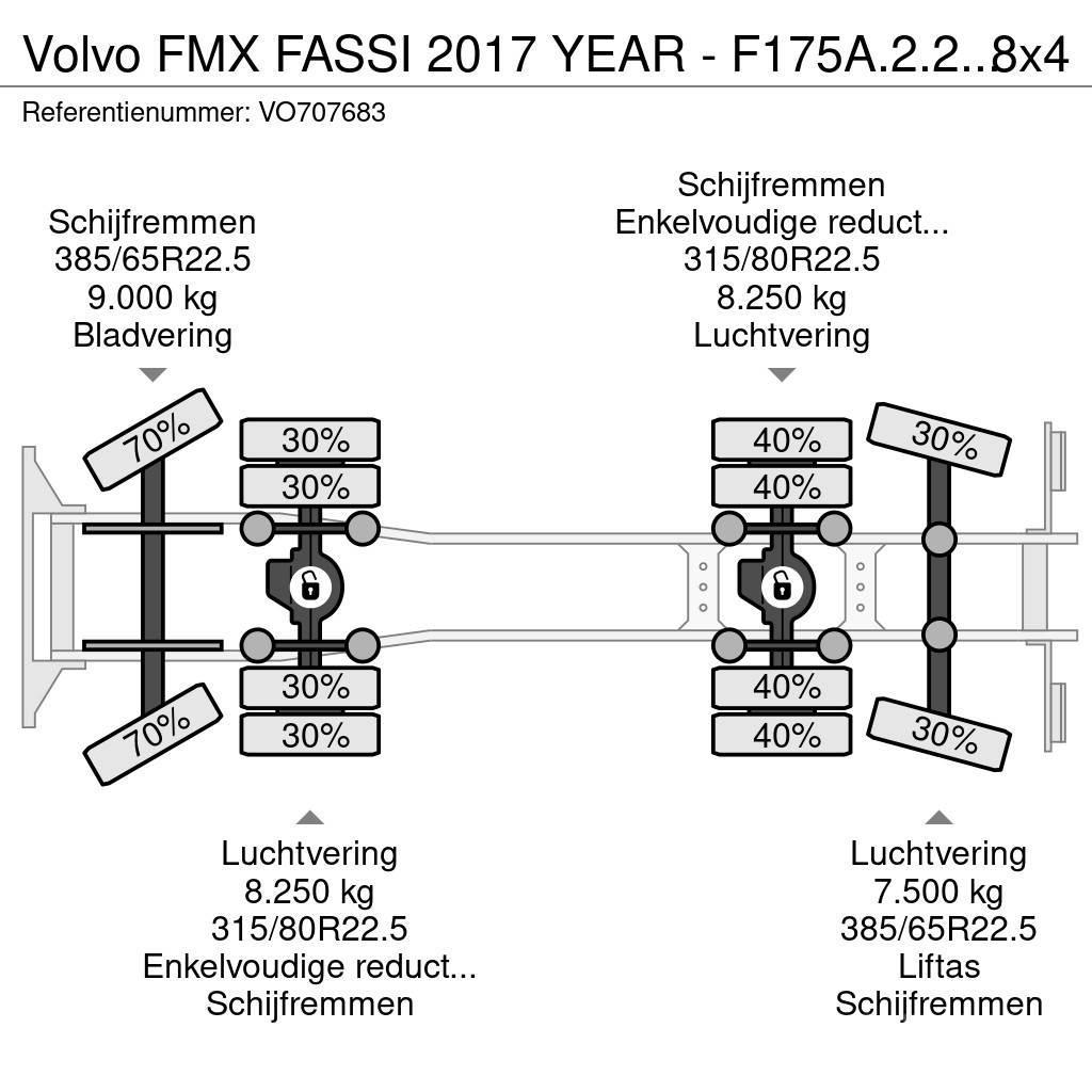 Volvo FMX FASSI 2017 YEAR - F175A.2.25 + REMOTE - FMX 50 Camion ribaltabili