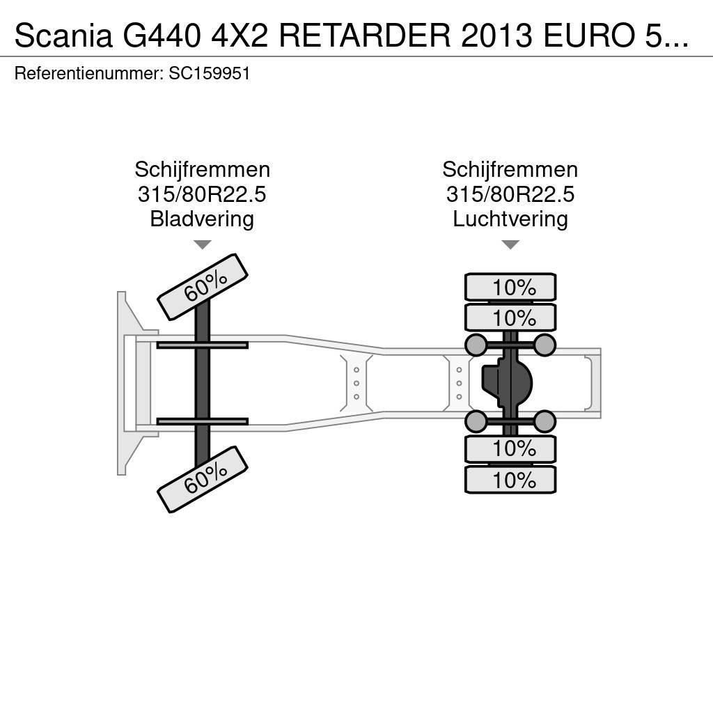 Scania G440 4X2 RETARDER 2013 EURO 5 HYDRAULIC MANUAL Motrici e Trattori Stradali