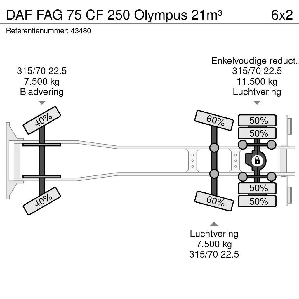 DAF FAG 75 CF 250 Olympus 21m³ Camion dei rifiuti