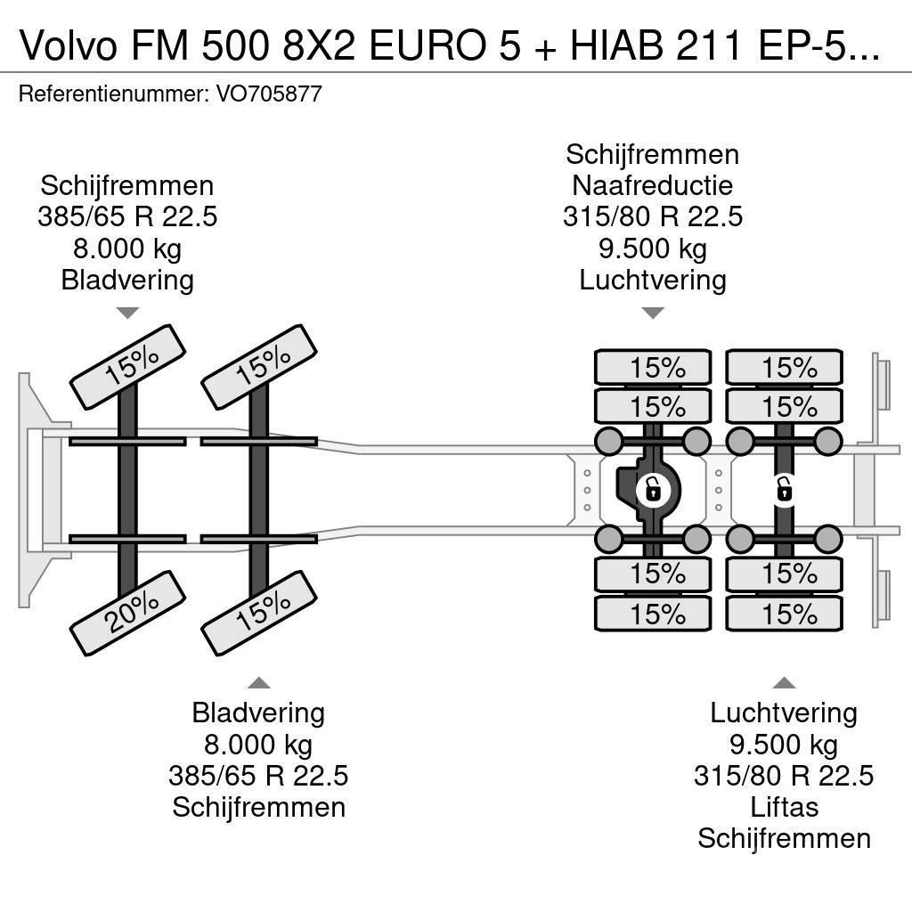 Volvo FM 500 8X2 EURO 5 + HIAB 211 EP-5 HiPro + HIAB Cab Camion con gancio di sollevamento
