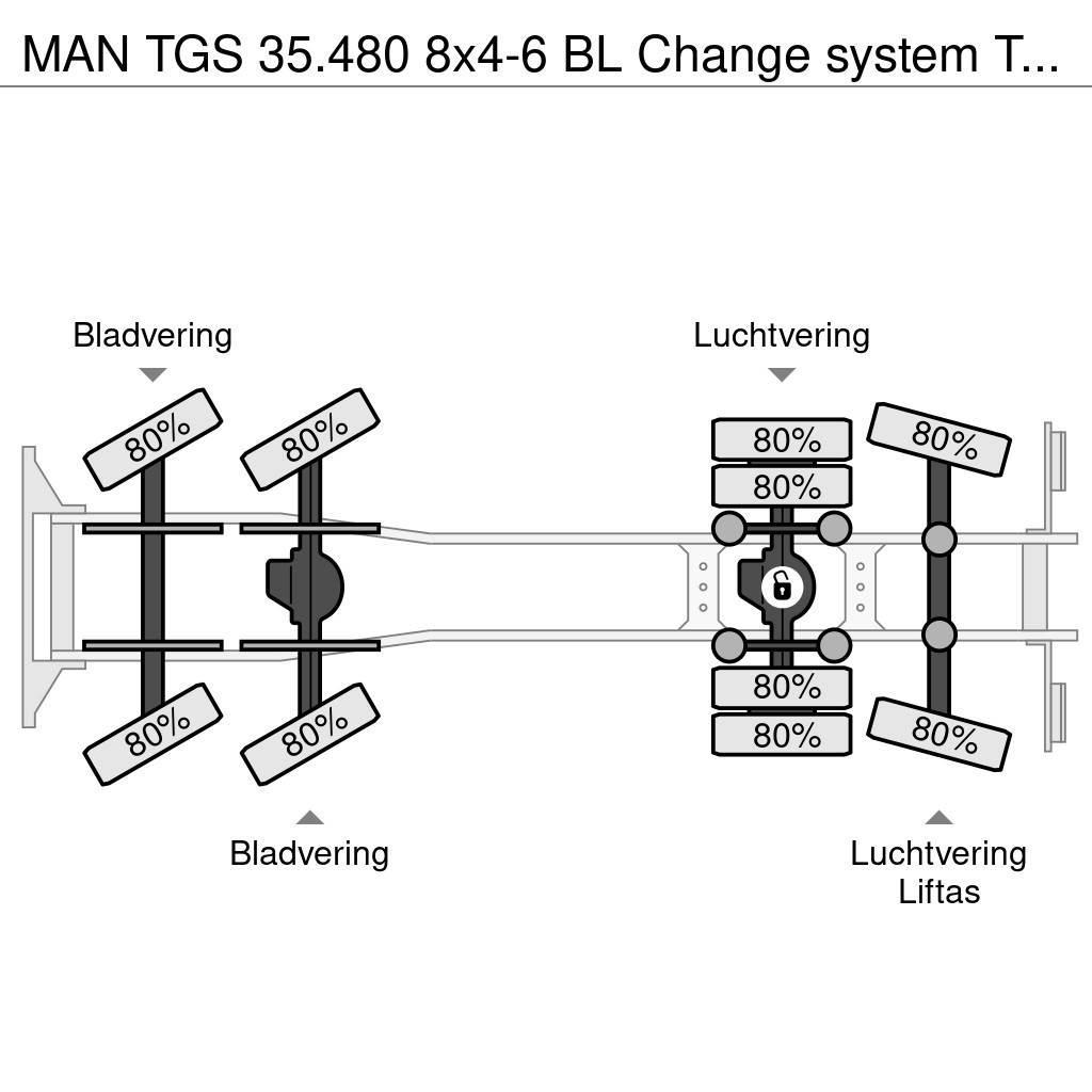 MAN TGS 35.480 8x4-6 BL Change system Tipper/Platform Camion cassonati