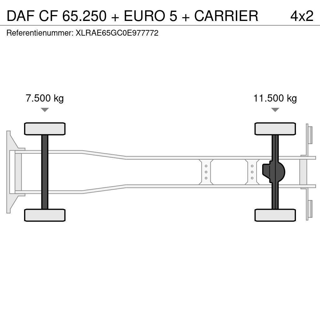 DAF CF 65.250 + EURO 5 + CARRIER Camion a temperatura controllata