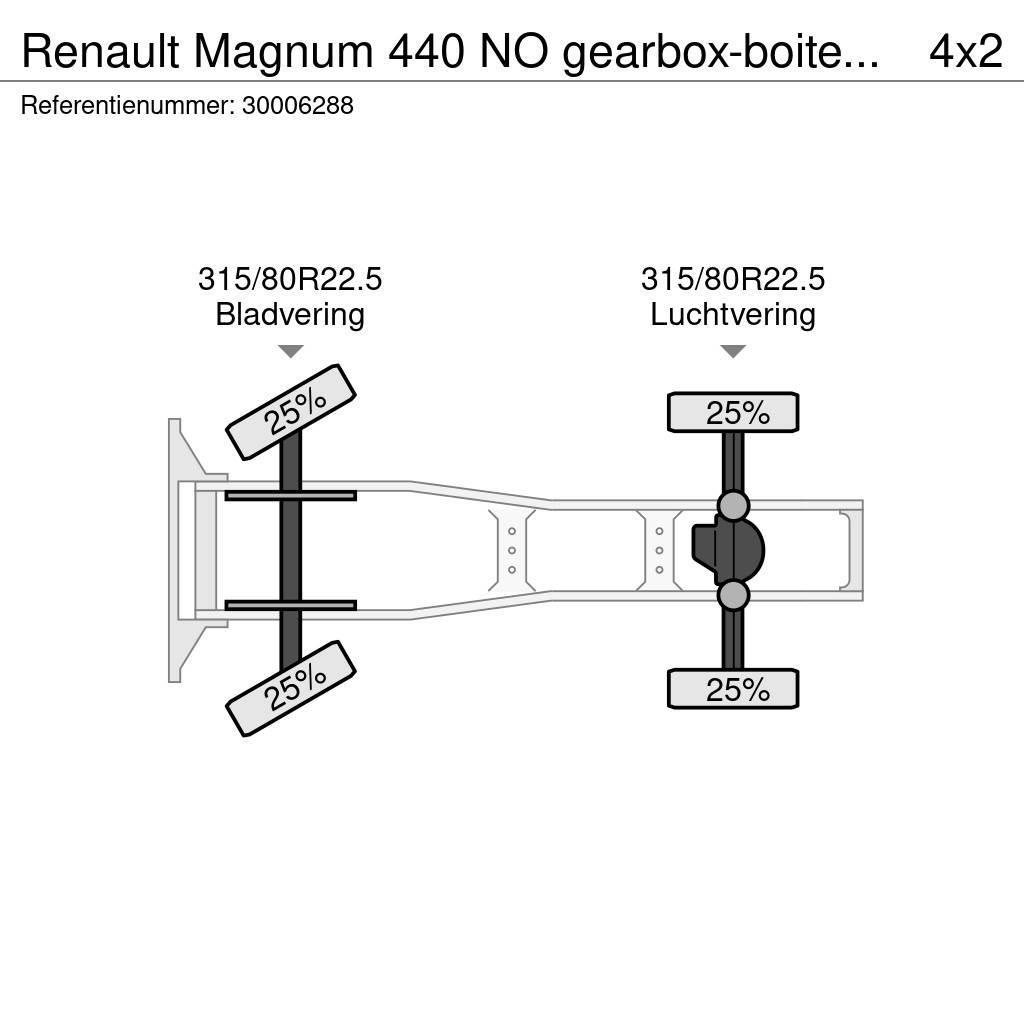 Renault Magnum 440 NO gearbox-boite3000 Motrici e Trattori Stradali