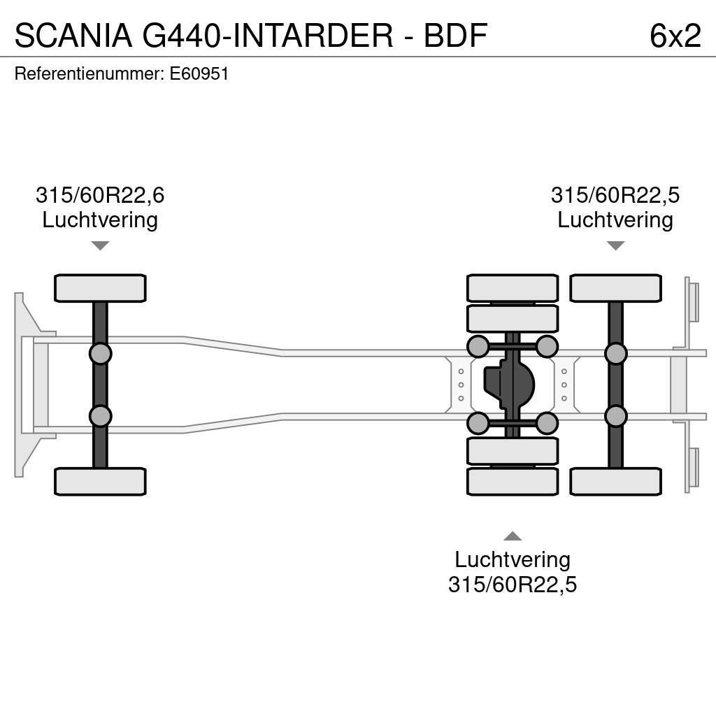 Scania G440-INTARDER - BDF Motrici scarrabili