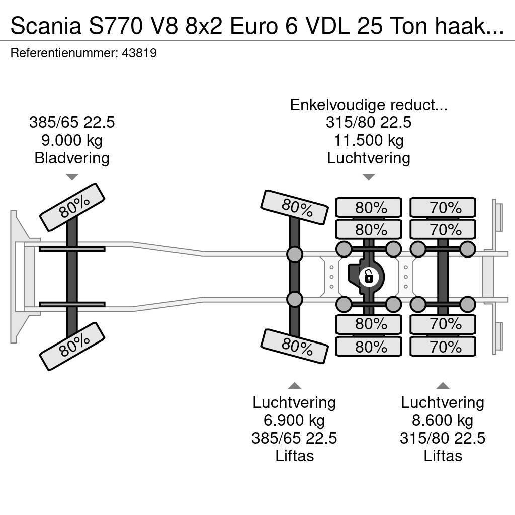 Scania S770 V8 8x2 Euro 6 VDL 25 Ton haakarmsysteem Just Camion con gancio di sollevamento