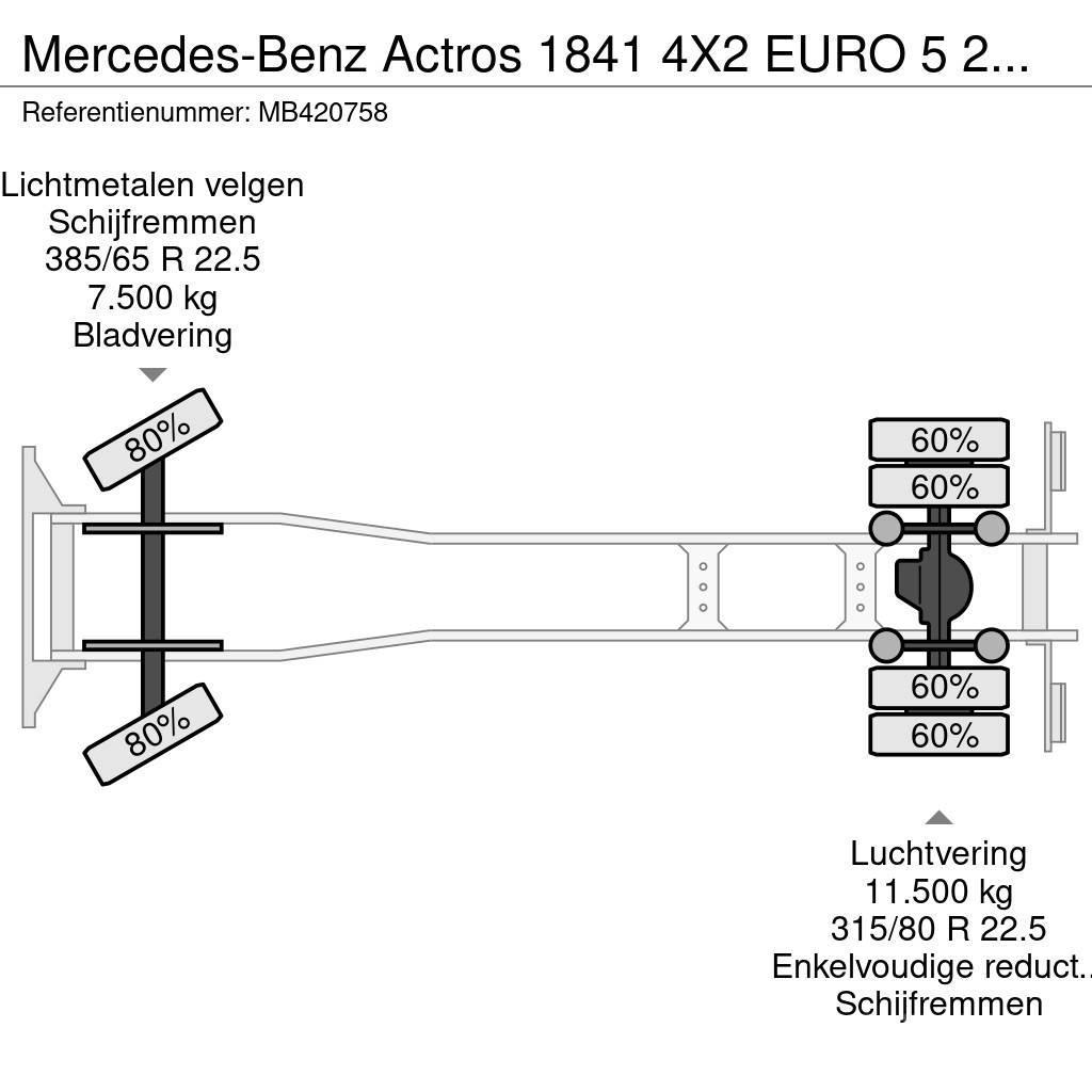 Mercedes-Benz Actros 1841 4X2 EURO 5 249.088km Camion cassonati