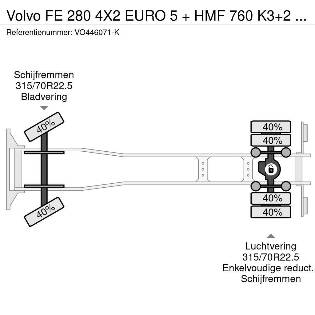 Volvo FE 280 4X2 EURO 5 + HMF 760 K3+2 + REMOTE CONTROL Gru per tutti i terreni