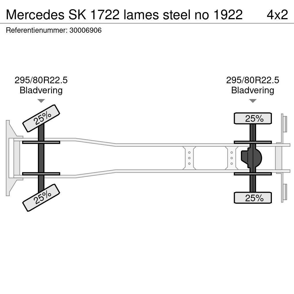 Mercedes-Benz SK 1722 lames steel no 1922 Autocabinati
