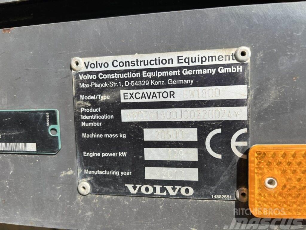 Volvo EW180D Escavatori gommati