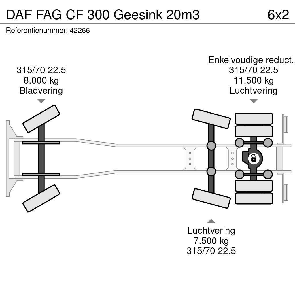 DAF FAG CF 300 Geesink 20m3 Camion dei rifiuti