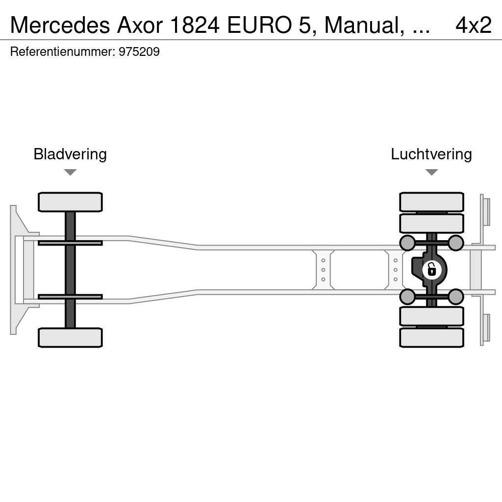 Mercedes-Benz Axor 1824 EURO 5, Manual, Borden Motrici centinate