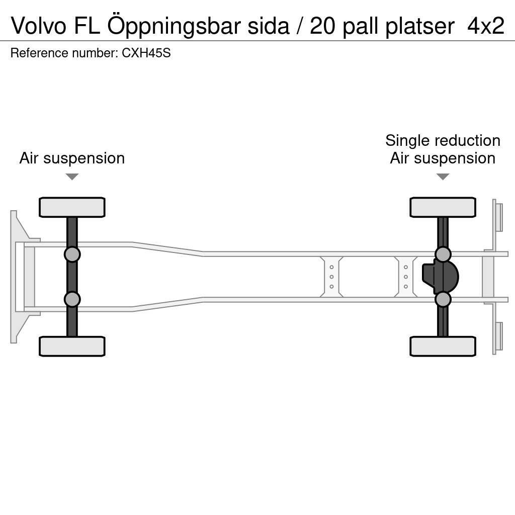 Volvo FL Öppningsbar sida / 20 pall platser Camion cassonati