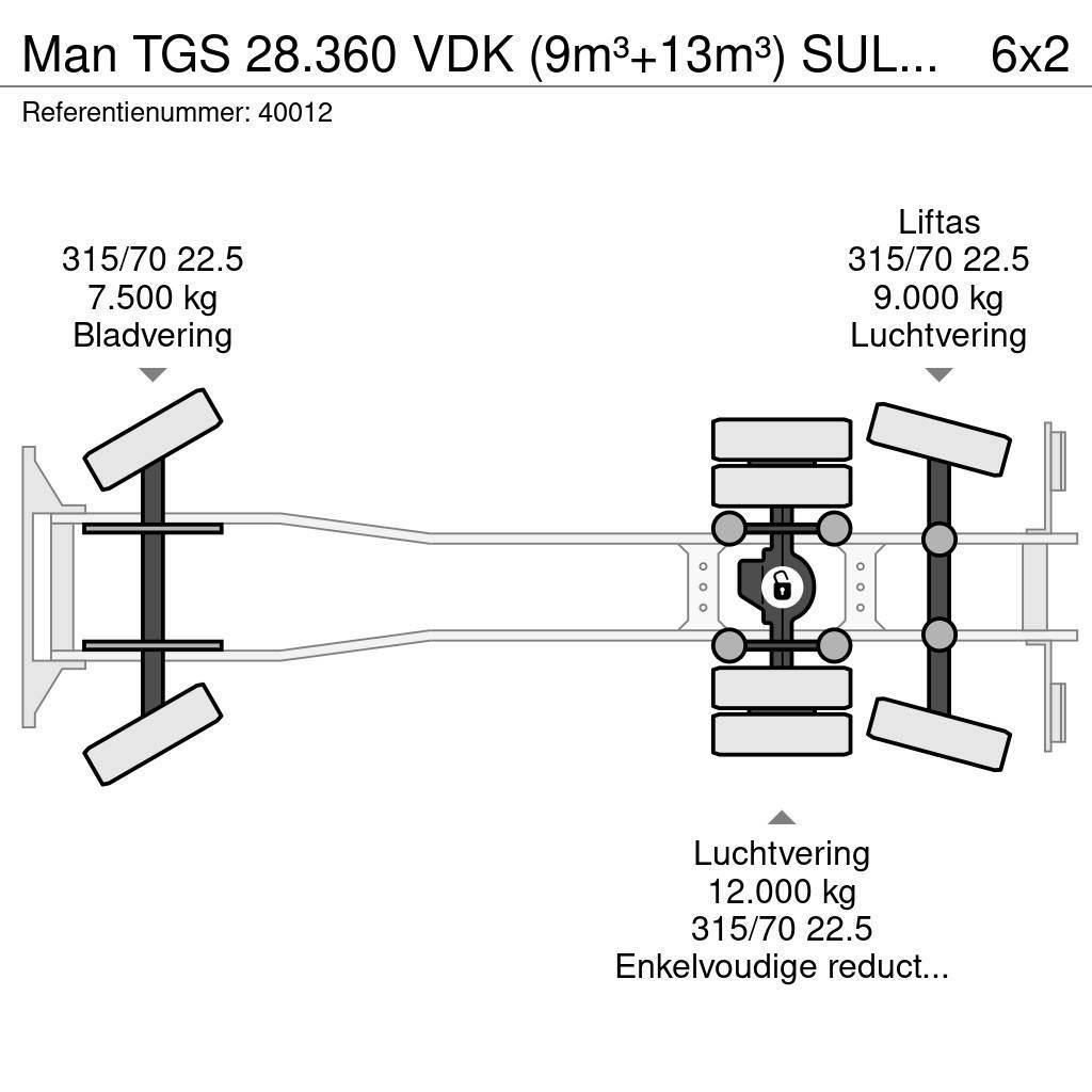 MAN TGS 28.360 VDK (9m³+13m³) SULO weighing system Camion dei rifiuti
