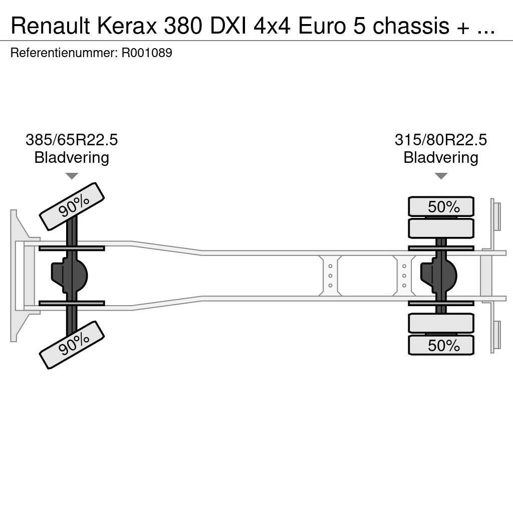 Renault Kerax 380 DXI 4x4 Euro 5 chassis + PTO Autocabinati