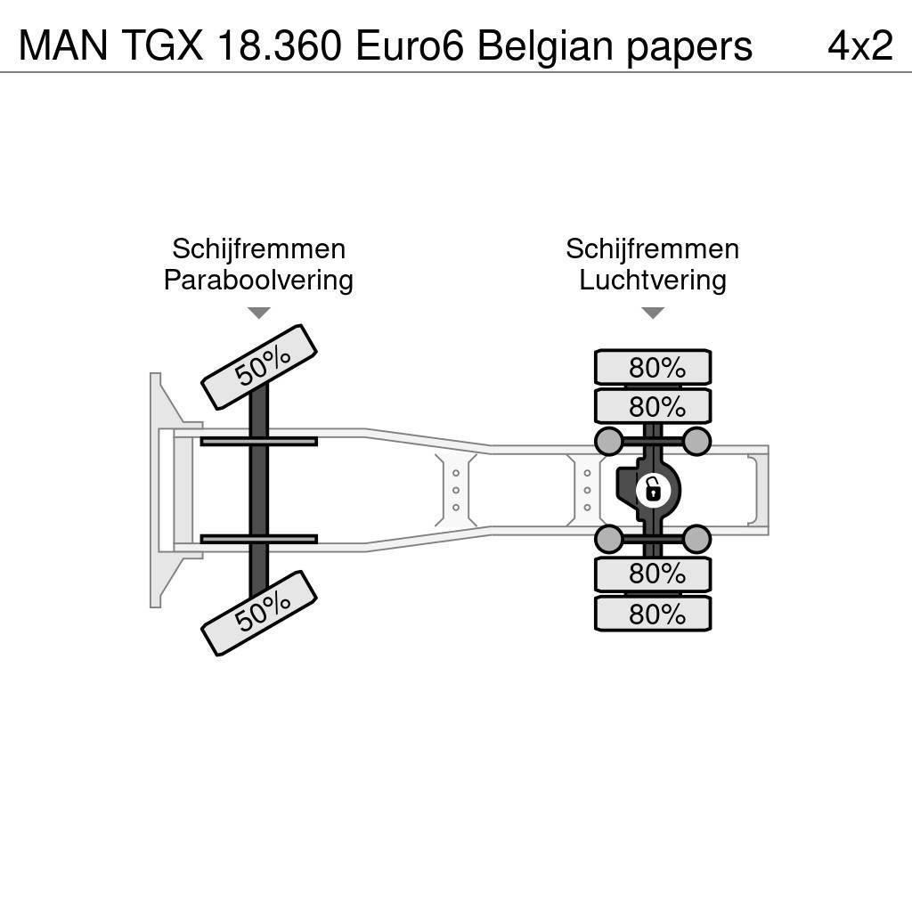 MAN TGX 18.360 Euro6 Belgian papers Motrici e Trattori Stradali