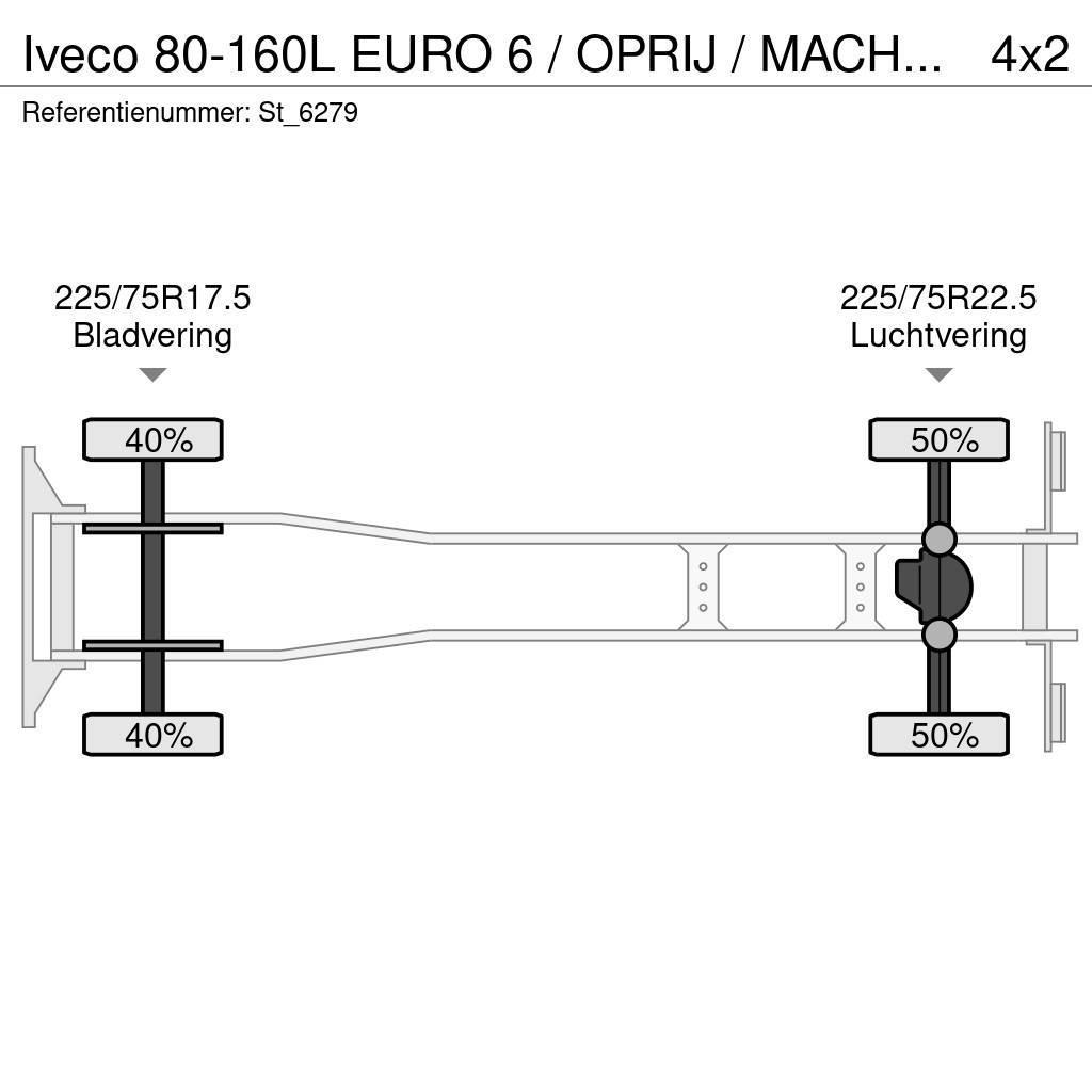 Iveco 80-160L EURO 6 / OPRIJ / MACHINE TRANSPORT Trasportatore per veicoli