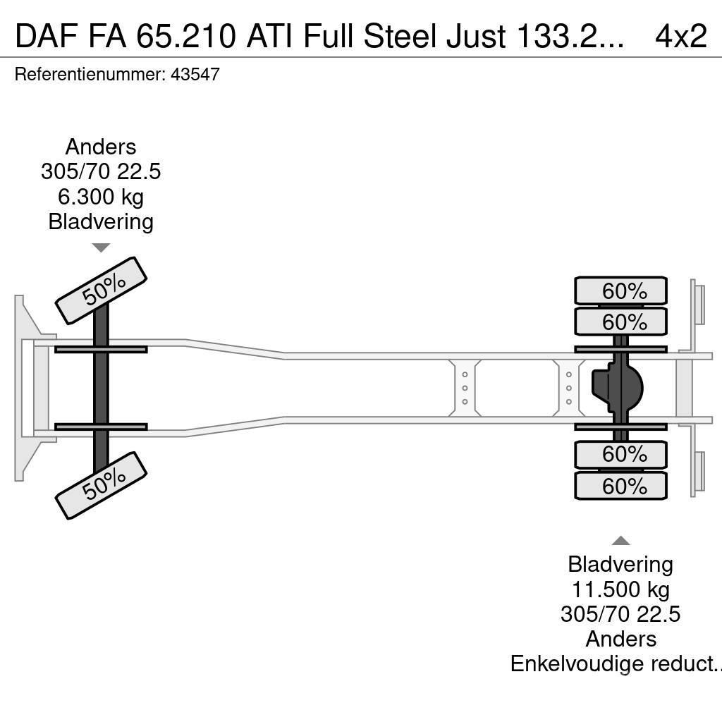DAF FA 65.210 ATI Full Steel Just 133.242 km! Camion con gancio di sollevamento