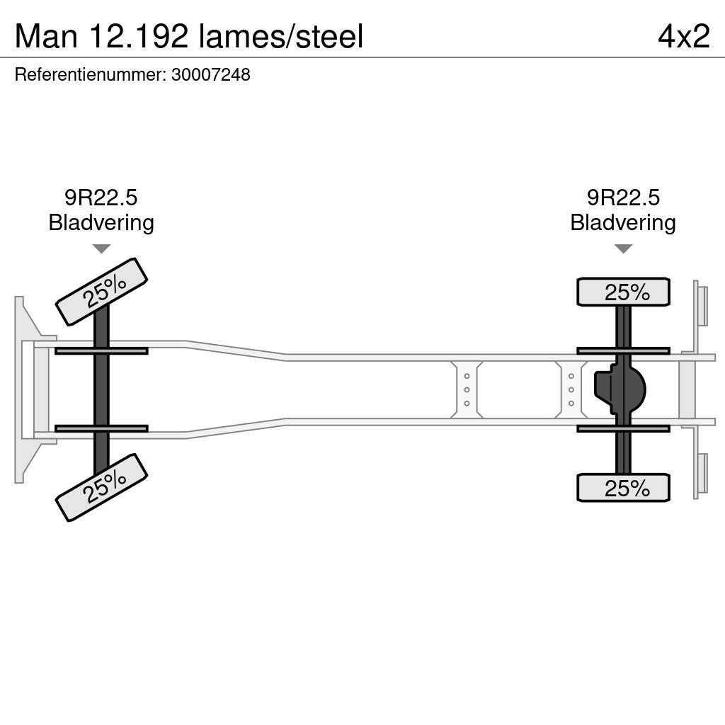 MAN 12.192 lames/steel Camion ribaltabili