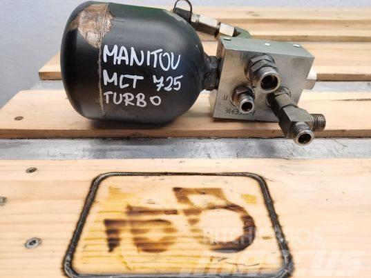 Manitou MLT 725 hydraulic block Componenti idrauliche