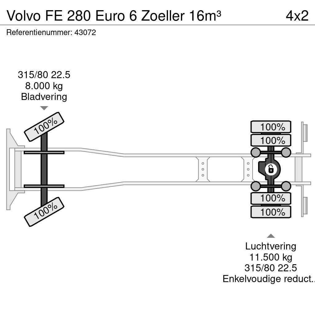 Volvo FE 280 Euro 6 Zoeller 16m³ Camion dei rifiuti