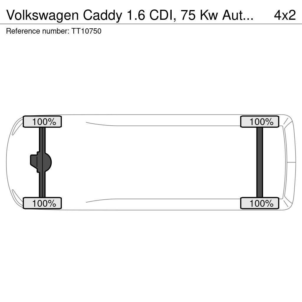 Volkswagen Caddy 1.6 CDI, 75 Kw Automatic, Navigatie, Airco, Furgone chiuso