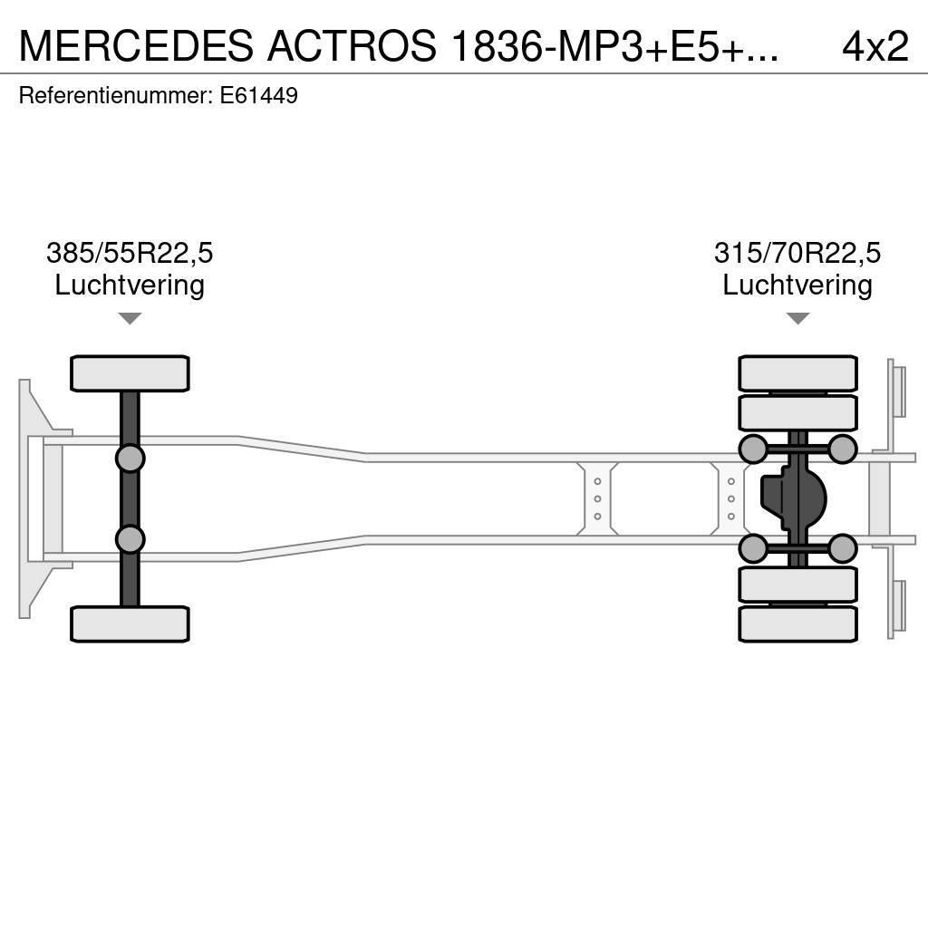 Mercedes-Benz ACTROS 1836-MP3+E5+DHOLLANDIA Motrici scarrabili