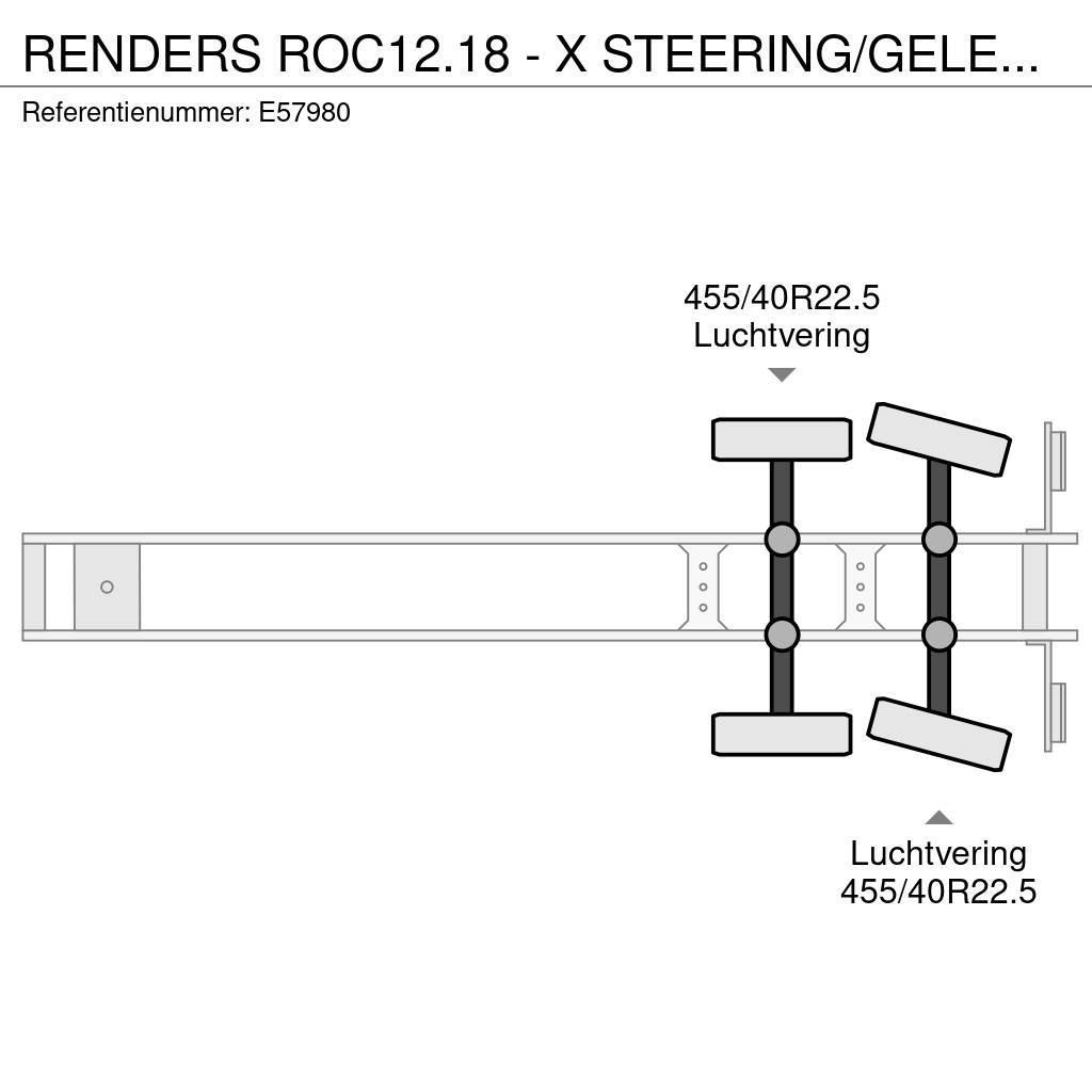 Renders ROC12.18 - X STEERING/GELENKT/GESTUURD Semirimorchio a pianale