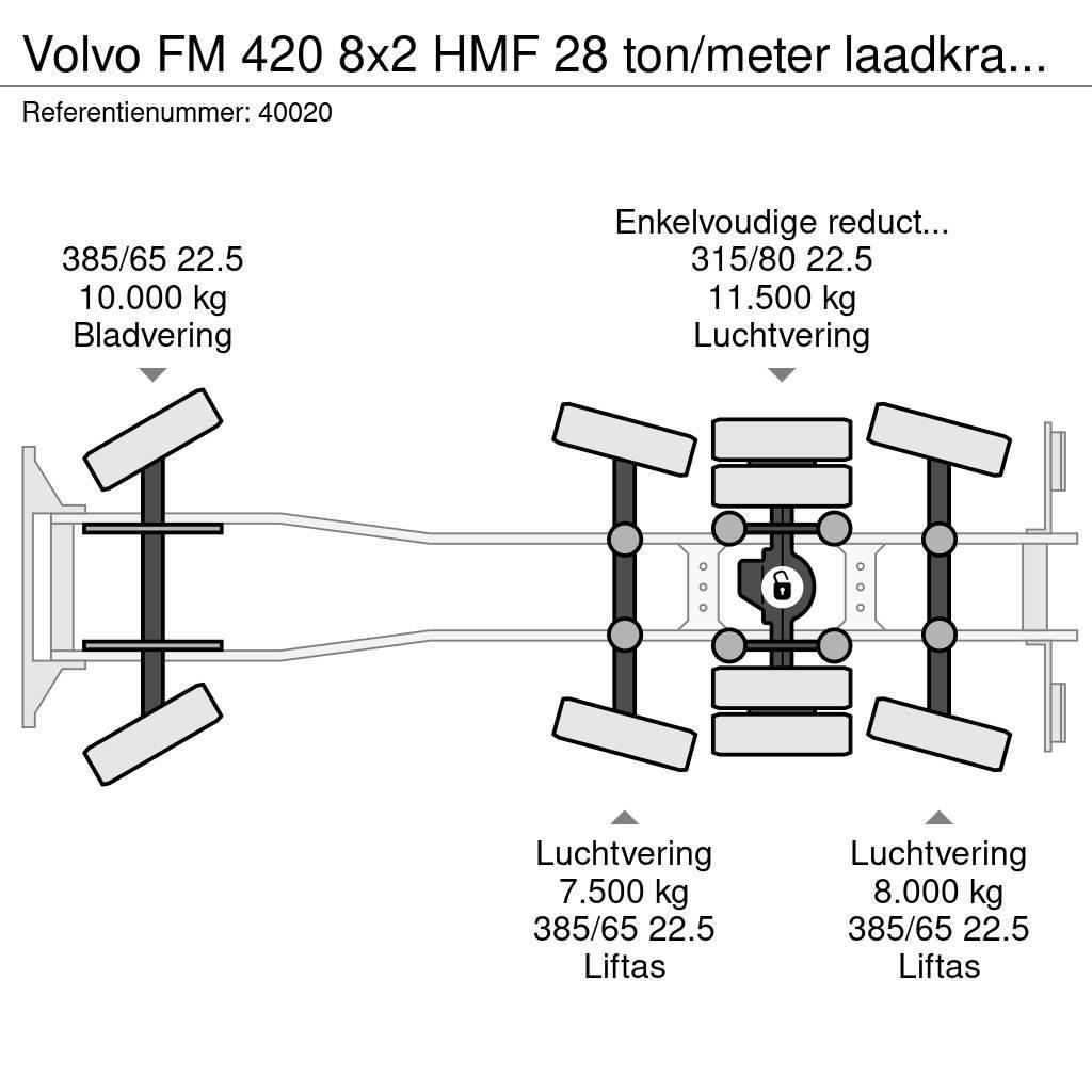 Volvo FM 420 8x2 HMF 28 ton/meter laadkraan Welvaarts we Camion con gancio di sollevamento