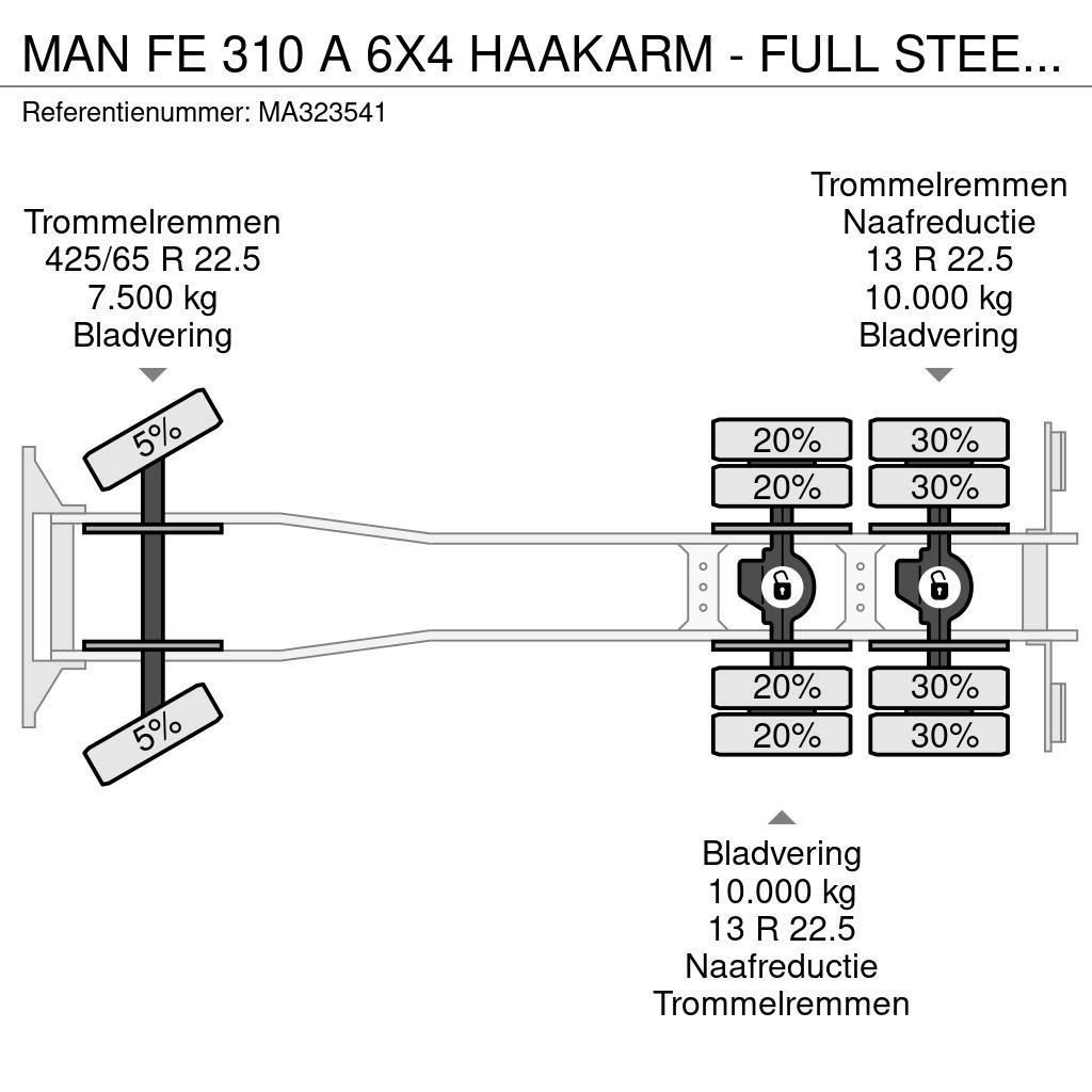 MAN FE 310 A 6X4 HAAKARM - FULL STEEL - MANUAL Camion con gancio di sollevamento