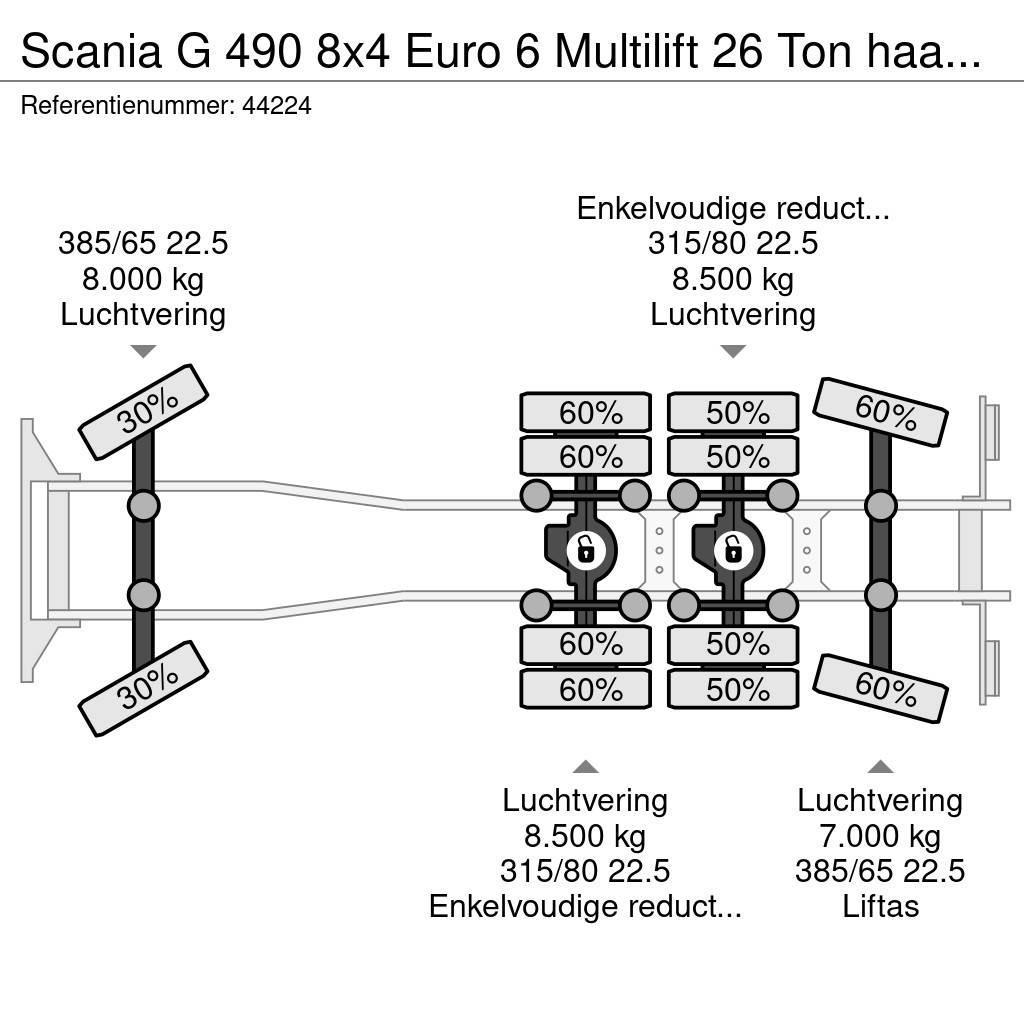 Scania G 490 8x4 Euro 6 Multilift 26 Ton haakarmsysteem Camion con gancio di sollevamento