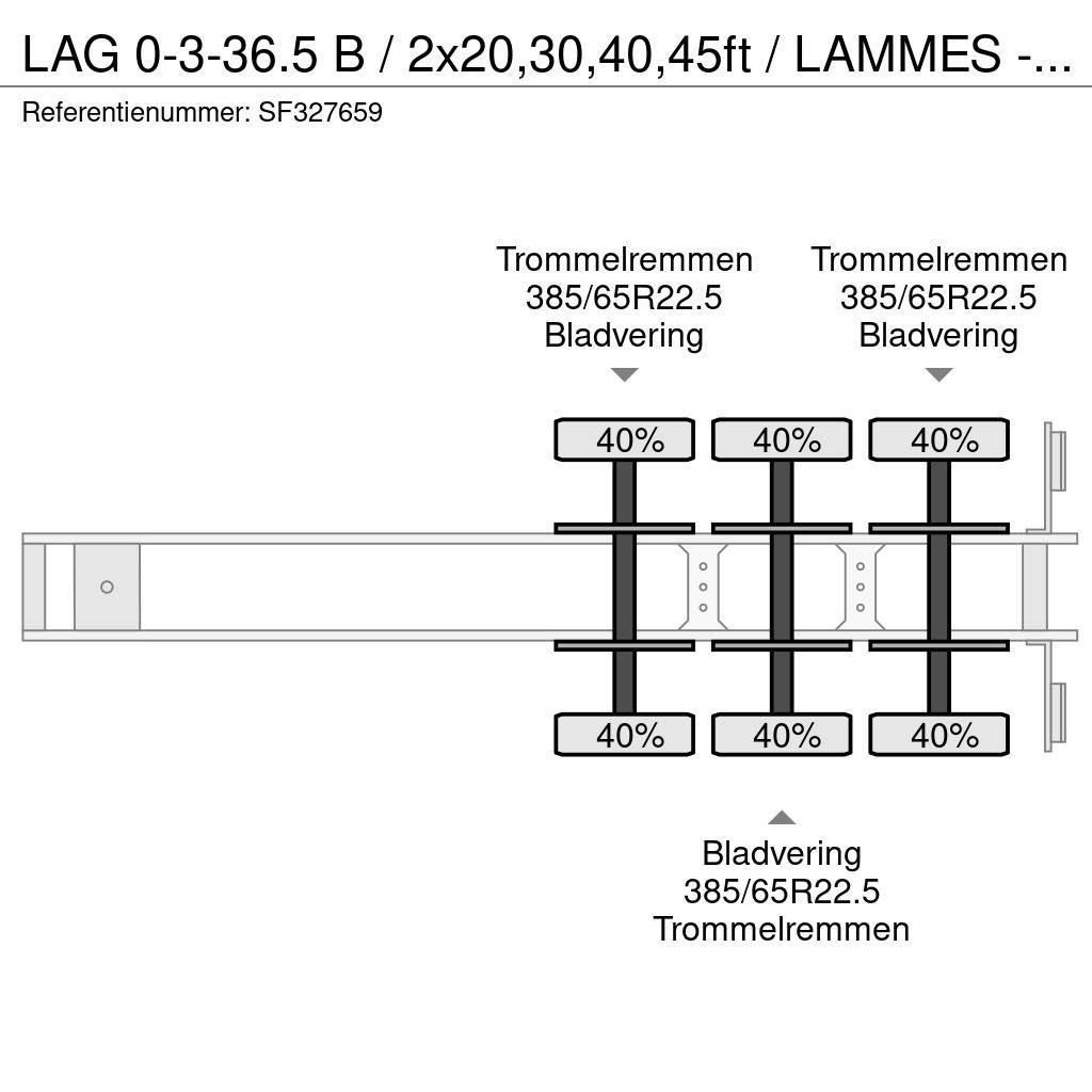 LAG 0-3-36.5 B / 2x20,30,40,45ft / LAMMES - BLAT - SPR Semirimorchi portacontainer