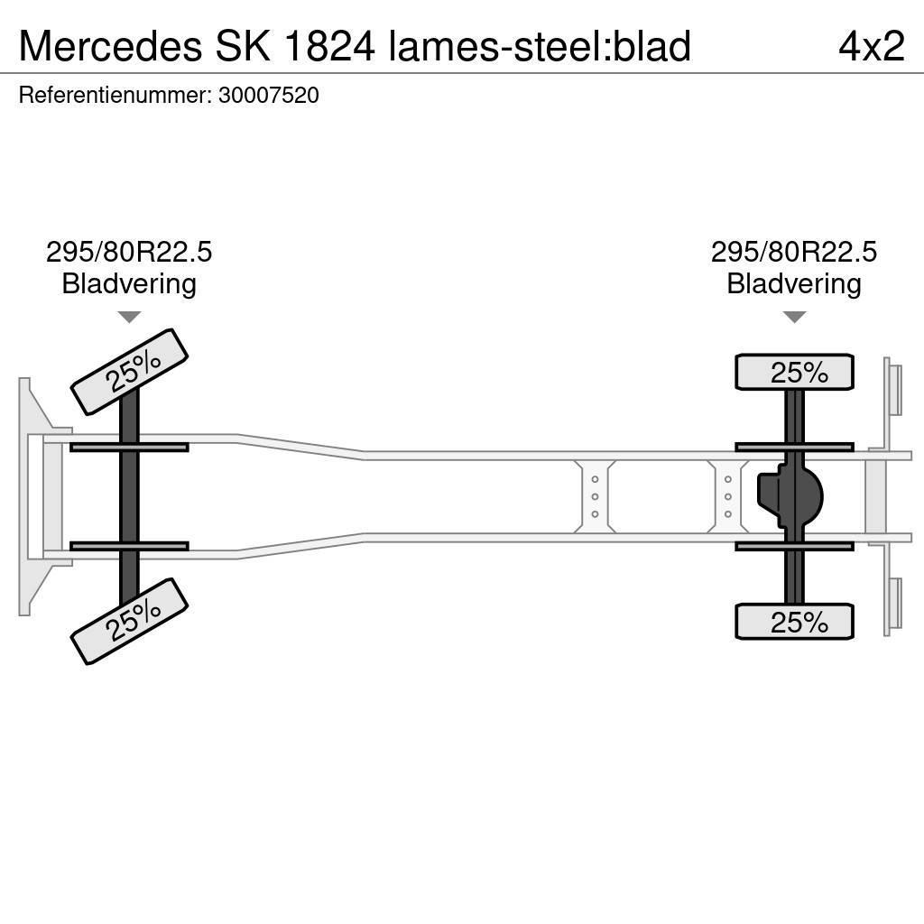Mercedes-Benz SK 1824 lames-steel:blad Camion ribaltabili
