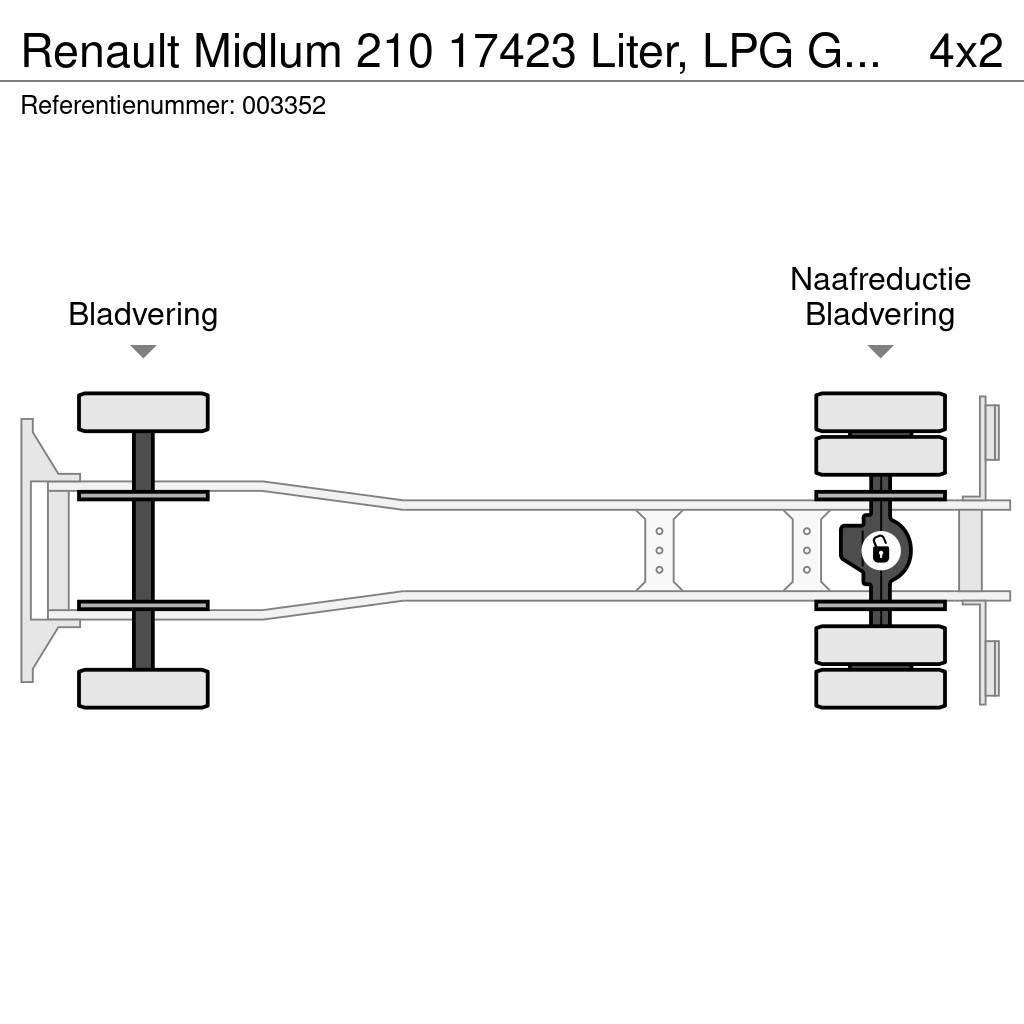 Renault Midlum 210 17423 Liter, LPG GPL, Gastank, Steel su Cisterna