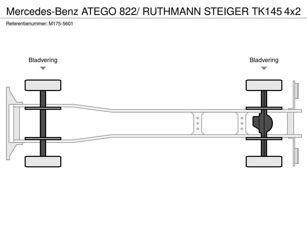 Mercedes-Benz ATEGO 822/ RUTHMANN STEIGER TK145 Piattaforme autocarrate