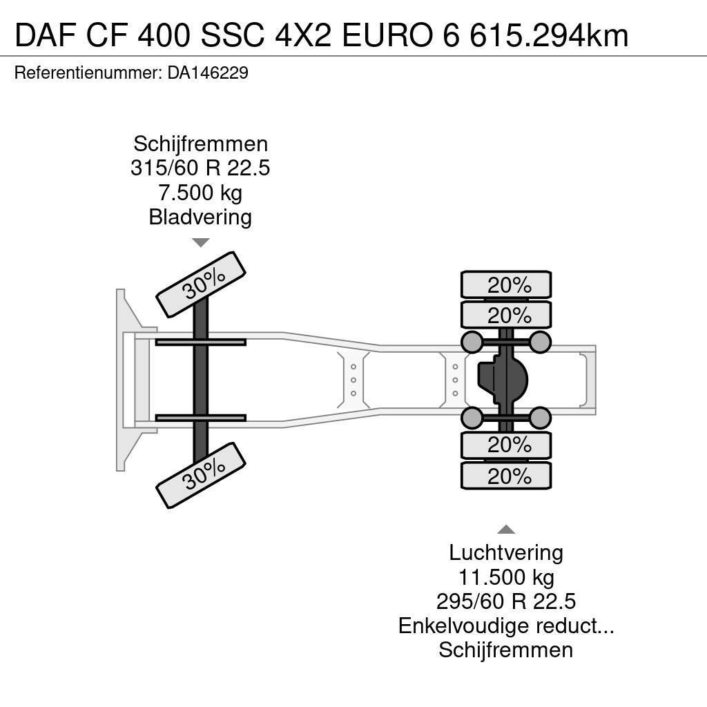 DAF CF 400 SSC 4X2 EURO 6 615.294km Motrici e Trattori Stradali