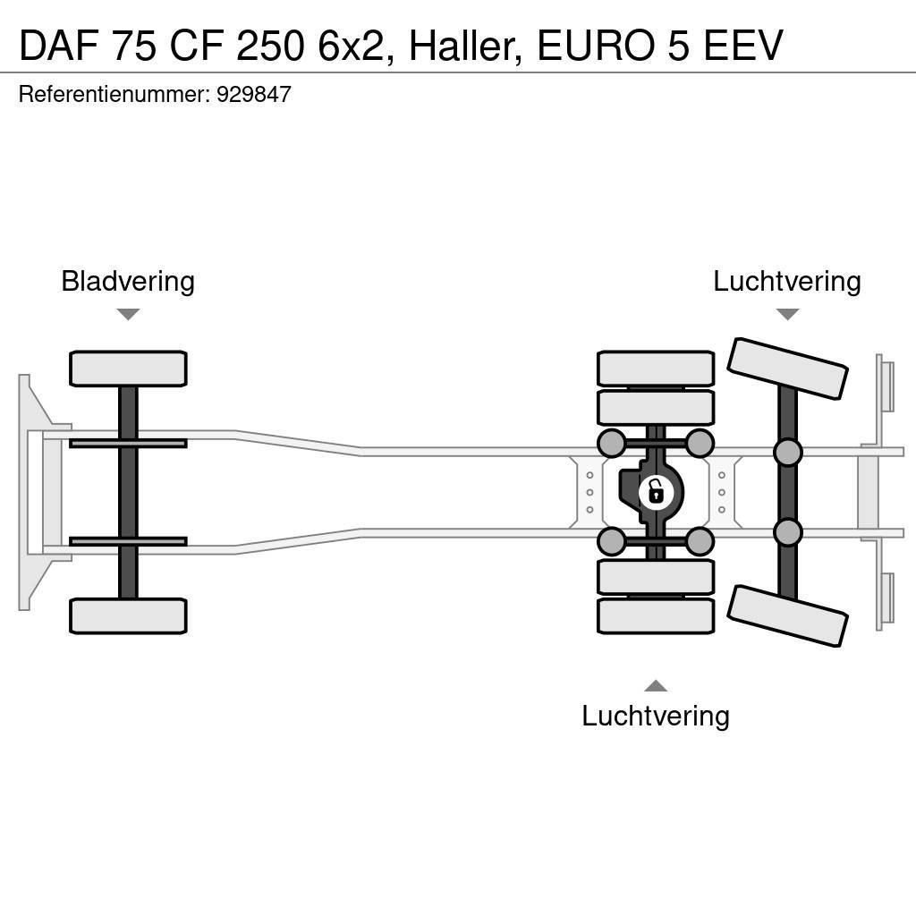 DAF 75 CF 250 6x2, Haller, EURO 5 EEV Camion dei rifiuti