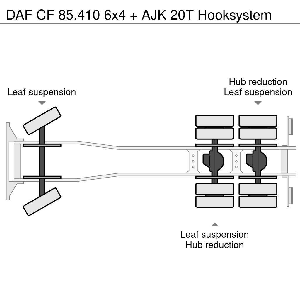 DAF CF 85.410 6x4 + AJK 20T Hooksystem Camion con gancio di sollevamento