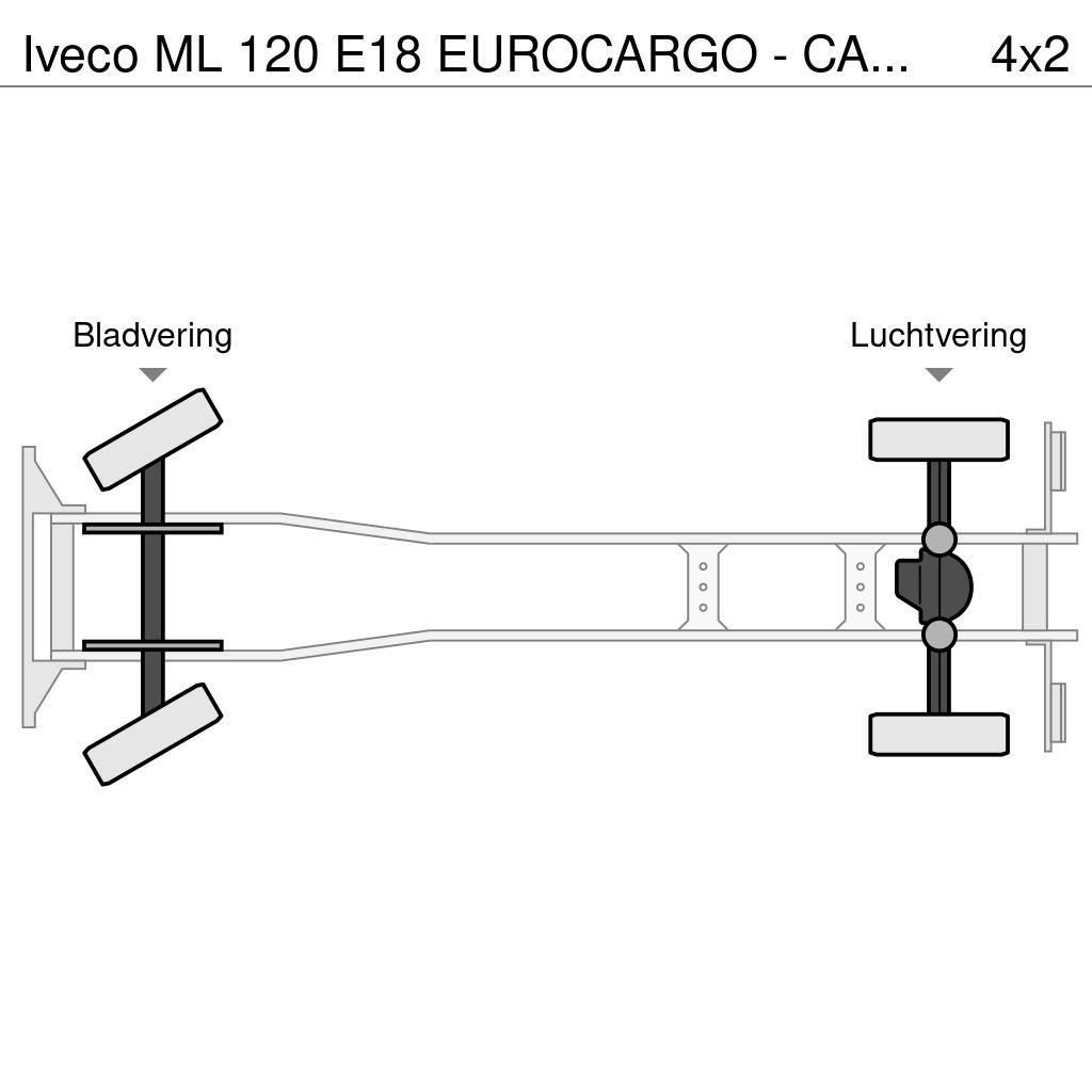 Iveco ML 120 E18 EUROCARGO - CARRIER XARIOS 600 - LAMBER Camion a temperatura controllata